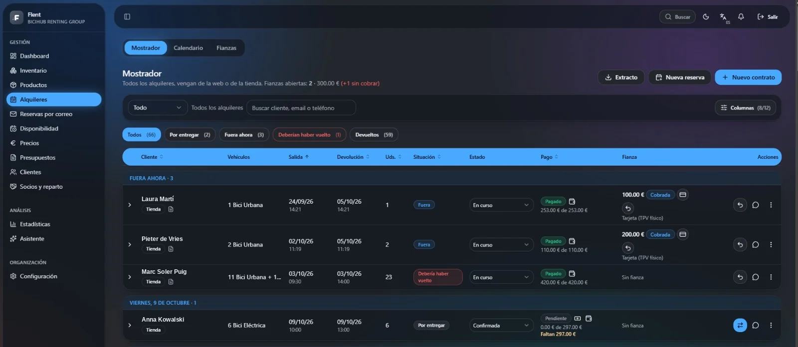 Flent counter screen with ongoing rentals, payment status and deposits